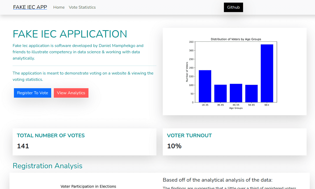 FakeIEC homepage screenshot